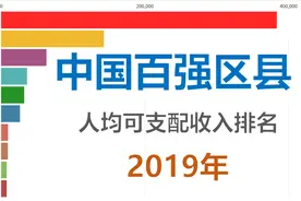 2019年中国百强区县 -人均可支配收入排名 【数据可视化】视频封面
