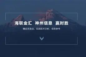 海联金汇 神州信息 赢时胜 ，数字货币，强弱识别 买卖点分析视频封面