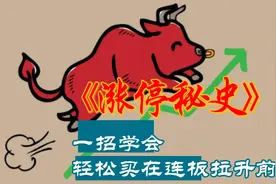 被雪藏的顶级交易方法：涨停拉伸战法，教你轻松买在连板拉升前！视频封面