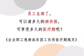 职工生病可以请多久的病假，医疗期是怎么计算的呢？视频封面