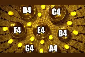 佛音钵敲击，E调频率，活化眉心轮，脉轮疗愈，缓解头痛视觉模糊