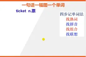 英语单词快速记忆304：ticket票视频封面