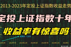 定投上证指数基金十年，每月投1000元，现在变多少钱？视频封面