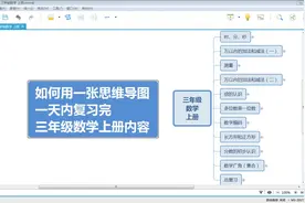 如何用一张思维导图，一天内复习完，三年级数学上册内容视频封面