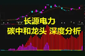 A股：碳中和龙头长源电力主力游资悄悄进场，后续走势如何？