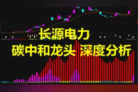 A股：碳中和龙头长源电力主力游资悄悄进场，后续走势如何？视频封面