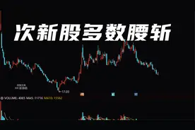 新股发行量大增，对指数走势影响视频封面