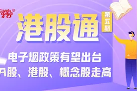 【港股时评】港股概念股走高视频封面