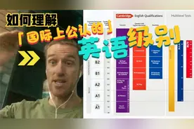 来自爱尔兰的语言教练：外语级别的A1A2B1B2C1C2都代表什么意思？