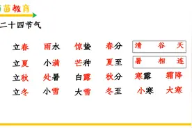 二十四节气歌的注释和详解，家长来看看！视频封面