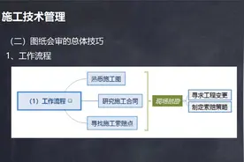 公路总工高端研修班2.3.图纸会审的流程与总体技巧视频封面