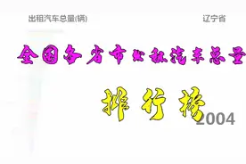 全国各省市出租汽车排行榜，哪个地方出租车多！的哥的姐很辛苦视频封面