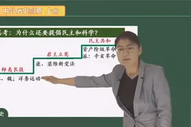 高中历史中外历史纲要上册20讲北洋军阀统治时期的政治经济与文化视频封面
