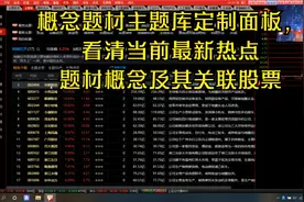 概念题材主题库定制面板，看清当前最新热点题材概念及其关联股票视频封面