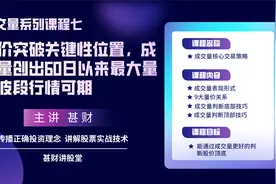 成交量精讲7--60日最大量选股法，精准找到股价波段启动点视频封面