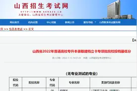 2022山西专升本录取建档立卡院校投档最低分视频封面