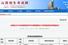2022山西专升本录取建档立卡院校投档最低分视频封面