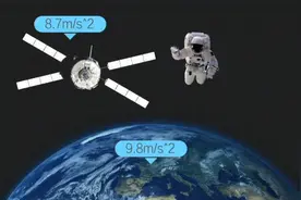 空间站如何实现“人造重力”？视频封面