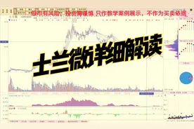 士兰微详细解读 半导体什么时候结束调整？视频封面