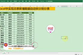 Excel中实现总表新增数据自动拆分到分表，简单到没朋友！视频封面