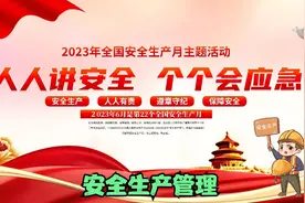 23-第2章-14特种设备的分类及使用管理视频封面