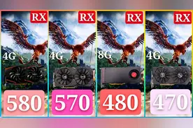 AMD显卡测试 ： RX 580  vs  RX570  vs  RX480  vs  RX470