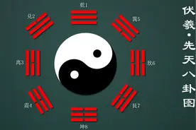 【师兄论道】一个视频告诉你什么是“阴”和“阳”