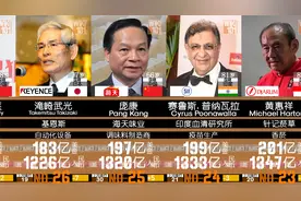 2022亚洲富豪榜 -   福布斯最新排行！视频封面