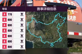 在地平线5中用五菱宏光跑出中国地图视频封面