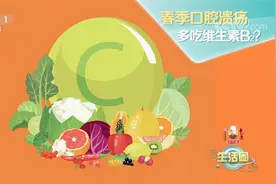春季口腔溃疡 多吃维生素B2？视频封面