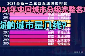 2021年中国城市分级完整名单 看看你的家乡是几线城市？