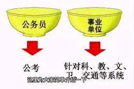 考完公务员，要考事业单位吗视频封面