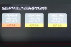 深圳推出首个控烟电子眼,千里之外能"闻到"烟味,烟民一抓一个准视频封面