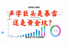 声学巨头歌尔股份财务数据变化会怎么样，6组财务数据来辨识！视频封面
