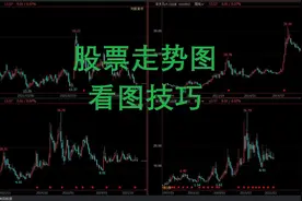 股票走势图看图技巧视频封面