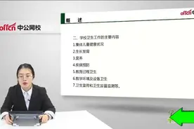 2021上海市公务员-卫生健康管理岗公共卫生监督管理视频封面