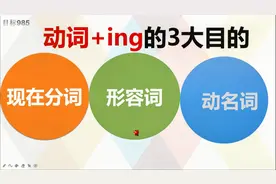 3分钟学会【动词V+ing 3种意思：现在分词，形容词，动名词】