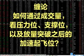缠论：成交量，看压力位、支撑位以及放量突破之后的加速起飞位视频封面