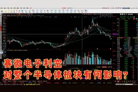 赛微电子利空对整个半导体板块有何影响？视频封面