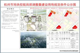 城站东广场新控规#望江新城  #杭州城站  #望江门视频封面