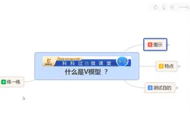 系统集成项目管理工程师 什么是V模型？视频封面