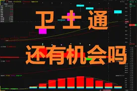 【卫士通】视频封面