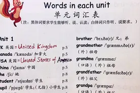 人教版PEP三年级英语（下册）第1-6单元词汇表 朗读跟读视频封面