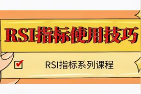 新手必学指标 RSI指标的基本概念及常规分析技巧视频封面