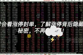 学会看涨停封单量，了解涨停背后的秘密视频封面