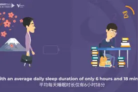 很多人睡不好的原因找到了视频封面