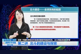 首都科学讲堂 | 大国重器：中国为什么一定要研发北斗 第二讲视频封面
