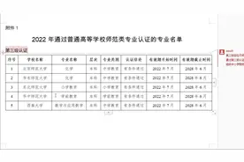 这些院校可免考教师资格证-2022年高等学校师范类专业认证