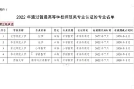 这些院校可免考教师资格证-2022年高等学校师范类专业认证视频封面