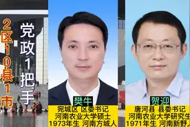 南阳市下辖2区10县1市，区(县市)委书记，御河之城各县一把手来了视频封面